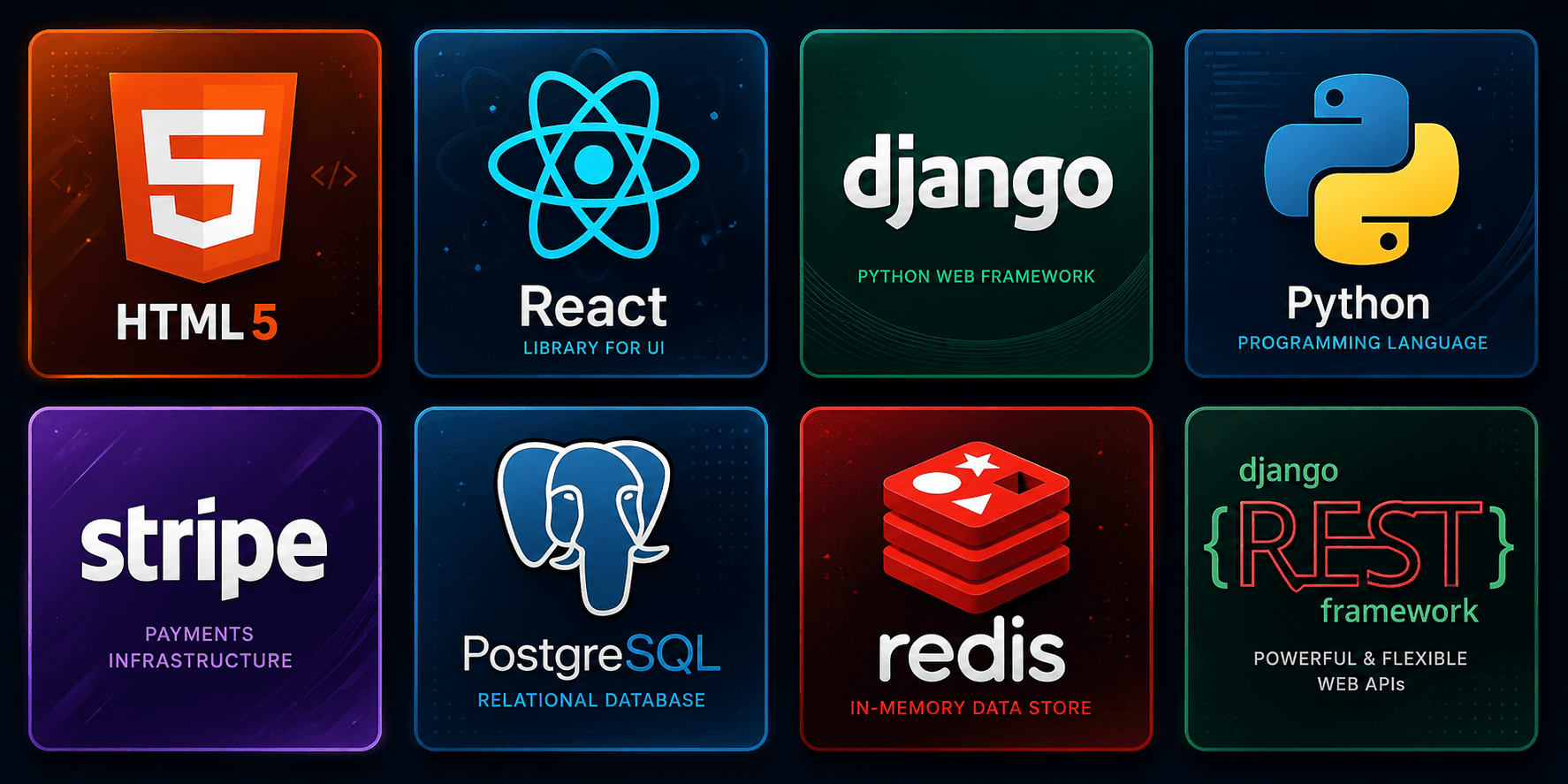 Technology stack visual